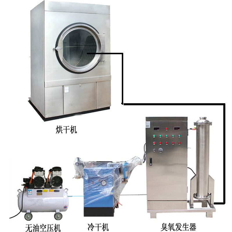 3臺蜂窩式200克空氣源臭氧發(fā)生器,應(yīng)用在牛仔洗水脫色、固色