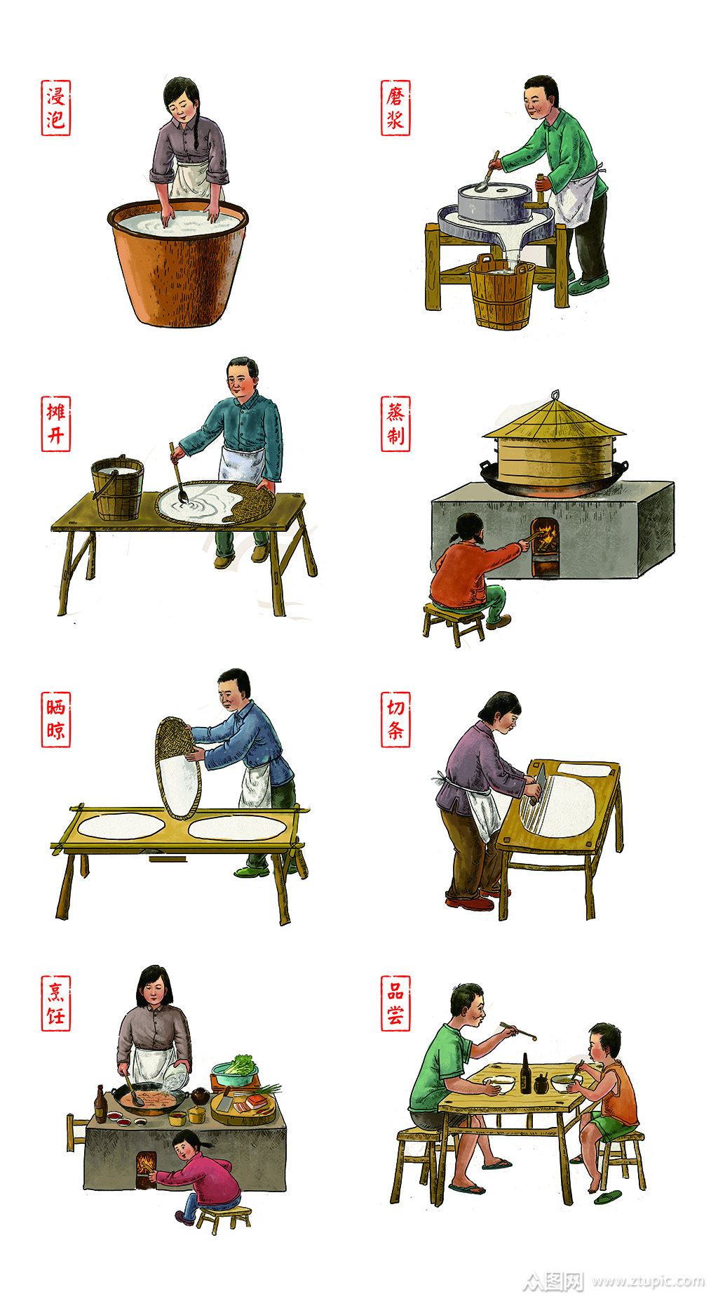臭氧，米粉